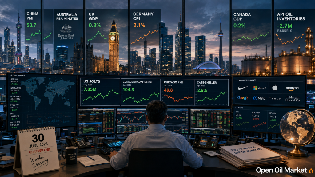 Wirtschaftliche Ereignisse und Unternehmensberichte 30. Juni 2026: PMI China, CPI Deutschland, JOLTS USA, Berichte von Nike und API Ölreserven
